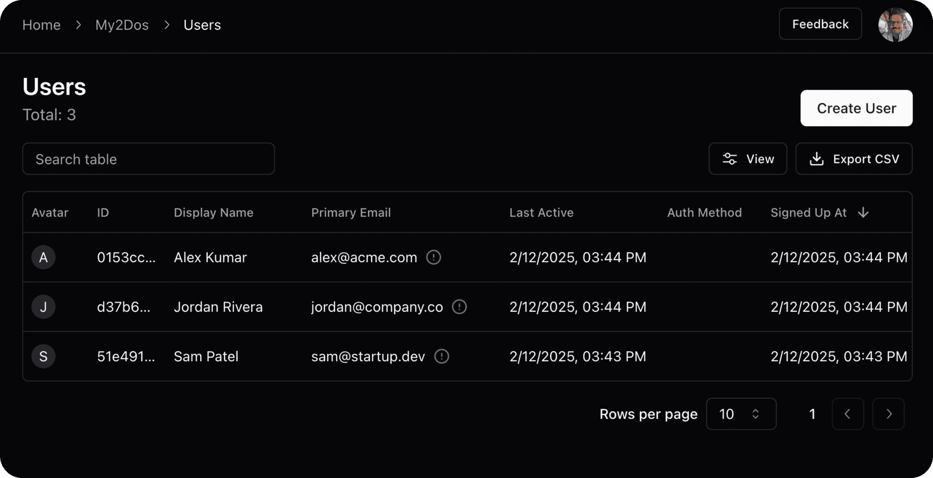Users in Auth Provider