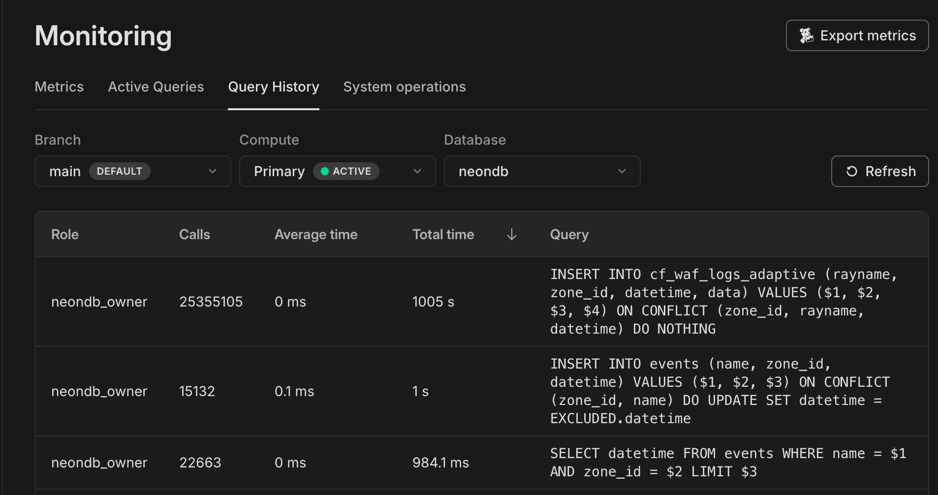 Neon query history tab